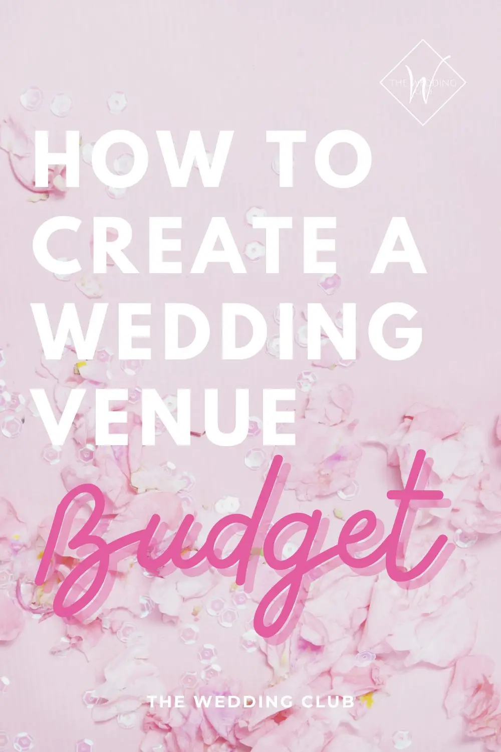 How to create a wedding venue budget