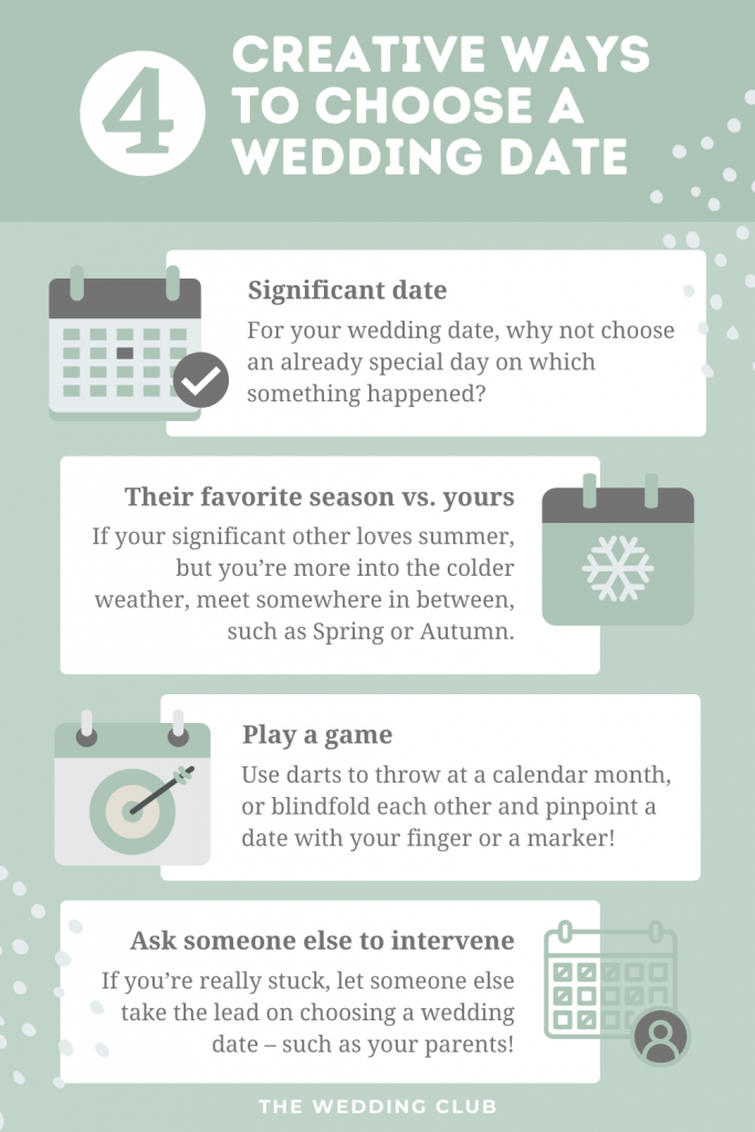 How to Choose Your Wedding Date