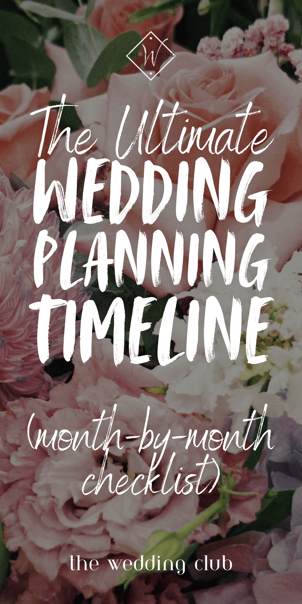 The Ultimate Wedding Planning Timeline (Month-by-Month Checklist)